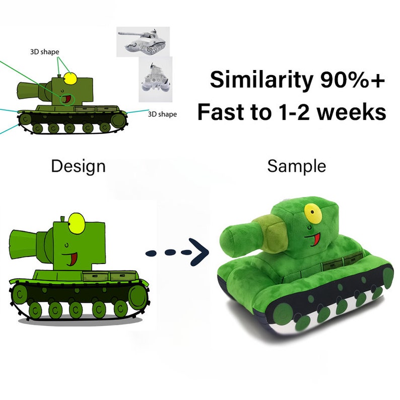 10 Custom Plush Toy Personalised Stuffed Animals Custom Plush Maker