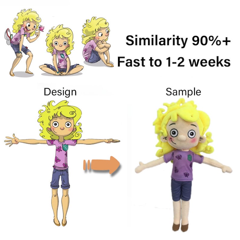 10 Custom Plush Toy Personalised Stuffed Animals Custom Plush Maker Etsy