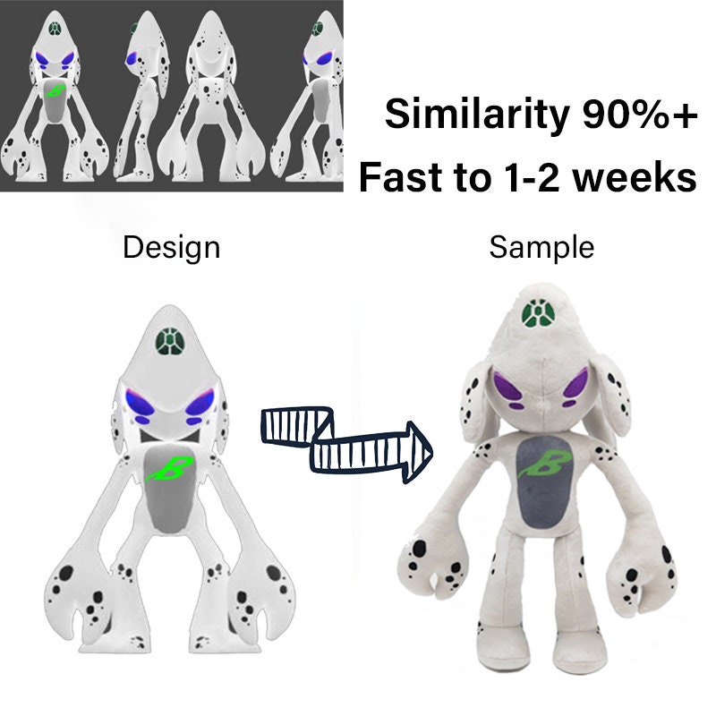 10 Custom Plush Toy Personalised Stuffed Animals Custom Plush Maker Etsy Australia