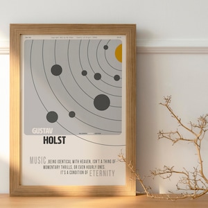 Puede incluir: Un póster enmarcado con fondo gris y una ilustración estilizada de un sistema solar con planetas en negro y un sol amarillo. El texto "GUSTAV HOLST" está en negro y el texto "MUSIC BEING IDENTICAL WITH HEAVEN, ISN'T A THING OF MOMENTARY THRILLS, OR EVEN HOURLY ONES. IT'S A CONDITION OF ETERNITY" está en negro.
