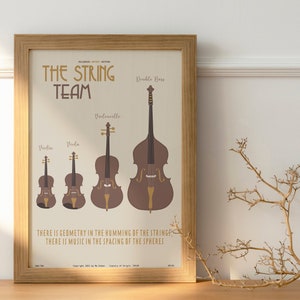 Puede incluir: Un póster enmarcado con fondo marrón que presenta un dibujo lineal de cuatro instrumentos de cuerda: un contrabajo, un violonchelo, una viola y un violín. El texto "THE STRING TEAM" está en la parte superior del póster. El texto "THERE IS GEOMETRY IN THE HUMMING OF THE STRINGS. THERE IS MUSIC IN THE SPACING OF THE SPHERES." está en la parte inferior del póster.