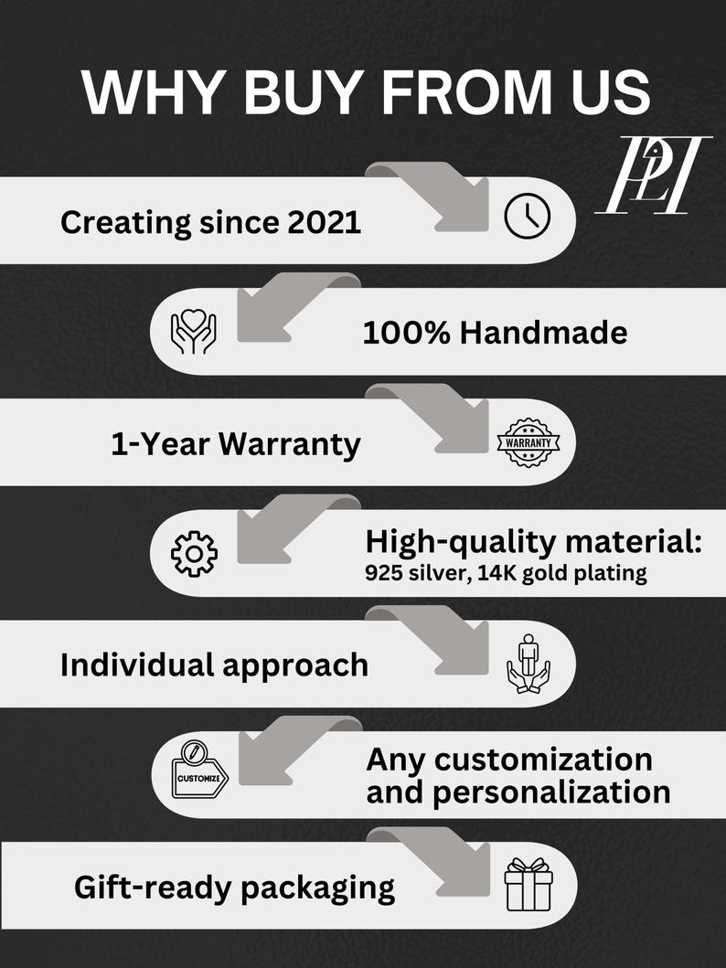 May include: Graphic with the text "WHY BUY FROM US" and a list of reasons: "Creating since 2021," "100% Handmade," "1-Year Warranty," "High-quality material: 925 silver, 14K gold plating," "Individual approach," "Any customization and personalization," and "Gift-ready packaging."