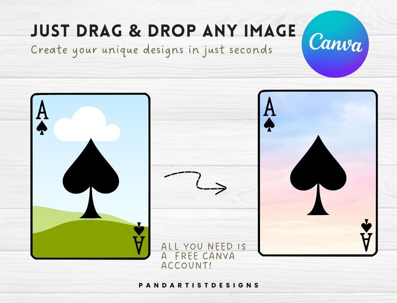 May include: Two playing cards, both are the Ace of Spades. The card on the left has a green landscape with a white cloud. The card on the right has a watercolor background with a pink and blue sky. The text "JUST DRAG & DROP ANY IMAGE" is at the top of the image. The text "Create your unique designs in just seconds" is below the text "JUST DRAG & DROP ANY IMAGE". The text "Canva" is in a circle with a blue, green, and purple gradient. The text "ALL YOU NEED IS A FREE CANVA ACCOUNT!" is below the cards. The text "PANDARTISTDESIGNS" is at the bottom of the image.