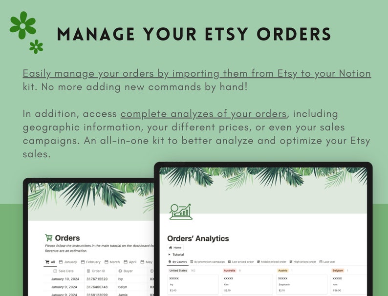May include: A screenshot of a computer screen showing a Notion workspace for managing Etsy orders. The workspace includes a table with order information, such as date, order number, buyer, and total amount. The workspace also includes a section for analyzing orders by country, promotion campaign, and price range.