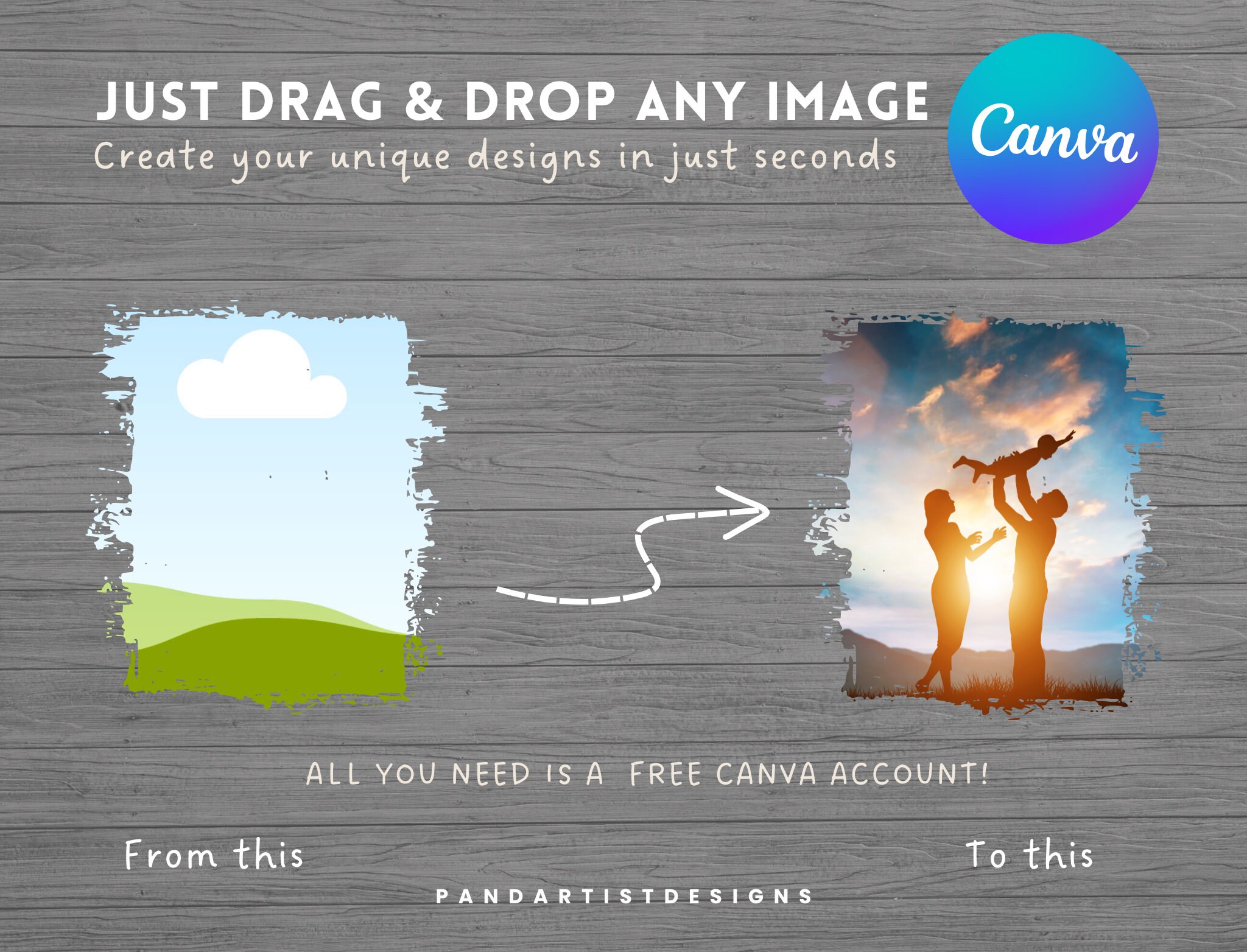 Bleach Effect Distressed Edge Canva Frames Bundle - Drag & Drop Photo ...