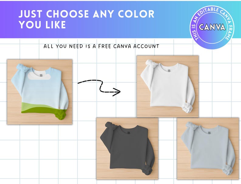 May include: Three sweatshirts on a wooden background. The sweatshirts are in white, light blue, and dark gray. The text "JUST CHOOSE ANY COLOR YOU LIKE" is at the top of the image. The text "ALL YOU NEED IS A FREE CANVA ACCOUNT" is below the sweatshirts. The text "THIS IS AN EDITABLE CANVA FRAME" is in a circle in the top right corner of the image.