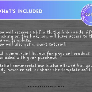 Puede incluir: Una imagen de listado de productos digitales con el texto "WHAT'S INCLUDED" en un cuadro blanco sobre un fondo de madera gris. El texto describe el contenido del producto, que es una plantilla de Canva. La imagen tambi&eacute;n incluye un c&iacute;rculo azul con el texto "THIS IS AN EDITABLE CANVA FRAME" y el logotipo de Canva.