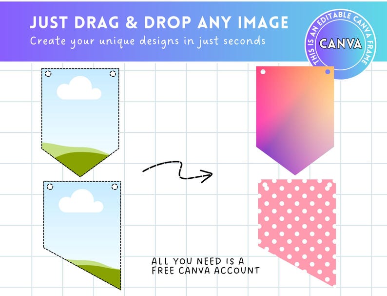 May include: A Canva design template image. The text reads "JUST DRAG & DROP ANY IMAGE" and "Create your unique designs in just seconds." There are banner templates with sky and landscape images, and a pink polka dot banner. The text "ALL YOU NEED IS A FREE CANVA ACCOUNT" is also visible.