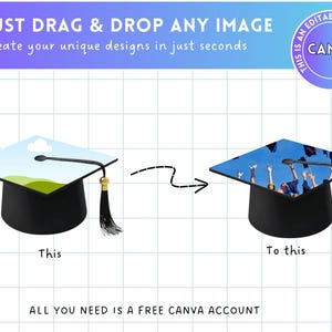 Canva Graduation Gift Set Mockup Bundle - Editable Canva Frame Template ...