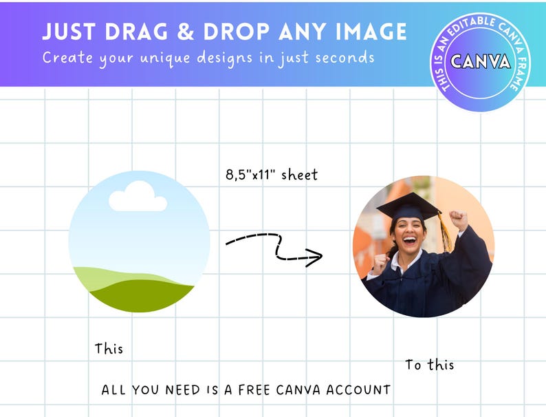 May include: A graphic showing how to use Canva to create designs. The graphic shows a simple illustration of a landscape with a blue sky and green hills, and an arrow pointing to a photo of a person wearing a graduation cap and gown. The text reads "JUST DRAG & DROP ANY IMAGE", "Create your unique designs in just seconds", "8.5"x11" sheet", "This", "To this", and "ALL YOU NEED IS A FREE CANVA ACCOUNT".