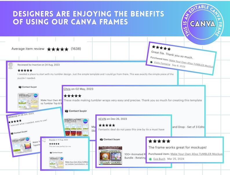 May include: A graphic with the text "DESIGNERS ARE ENJOYING THE BENEFITS OF USING OUR CANVA FRAMES." The image includes customer reviews with five-star ratings and the text "CANVA." The average item review is five stars based on 1638 reviews.