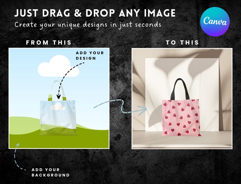 May include: A graphic showing how to use Canva to create a custom tote bag design. The image shows a blank tote bag with a cloud on it, and an arrow pointing to the cloud. The text "Add your design" is above the arrow. The image then shows a tote bag with a pink background and red hearts on it. The text "Add your background" is below the tote bag. The text "Just drag & drop any image" is at the top of the image. The text "Create your unique designs in just seconds" is below the first line of text. The text "From this" is above the first tote bag. The text "To this" is above the second tote bag. The Canva logo is in the top right corner of the image.