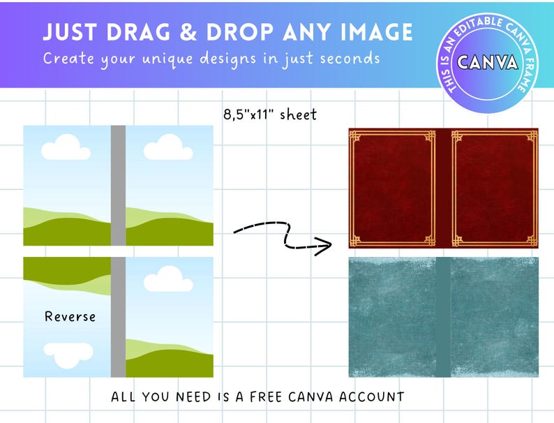 Puede incluir: Gr&aacute;fico con texto: "JUST DRAG & DROP ANY IMAGE Crea tus dise&ntilde;os &uacute;nicos en segundos". Incluye un marco de Canva e instrucciones para crear dise&ntilde;os. Presenta un dise&ntilde;o de portada de libro rojo y dorado y un fondo turquesa.
