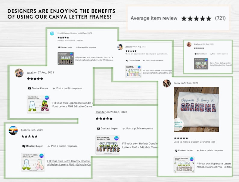 May include: A collage of customer reviews for Canva letter frames. The reviews are positive and include images of the frames being used in different projects. The text in the reviews includes phrases like "Fill your own Uppercase Doodle Font Letters PNG Editable Canva" and "Used to make a custom Grandma tee!"