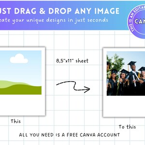 May include: An image showing a design process using Canva. The text reads "JUST DRAG & DROP ANY IMAGE Create your unique designs in just seconds." It shows a before and after example, with a graduation photo. The text also says "ALL YOU NEED IS A FREE CANVA ACCOUNT."
