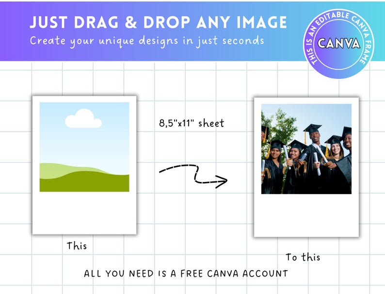 May include: An image showing a design process using Canva. The text reads "JUST DRAG & DROP ANY IMAGE Create your unique designs in just seconds." It shows a before and after example, with a graduation photo. The text also says "ALL YOU NEED IS A FREE CANVA ACCOUNT."