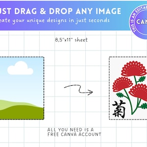 Op de afbeelding: Een afbeelding die het Canva-ontwerpproces illustreert. De tekst luidt "JUST DRAG & DROP ANY IMAGE" en "Cre&euml;er je unieke ontwerpen in slechts enkele seconden." De afbeelding toont een leeg sjabloon dat transformeert in een ontwerp met rode bloemen en Japanse karakters.