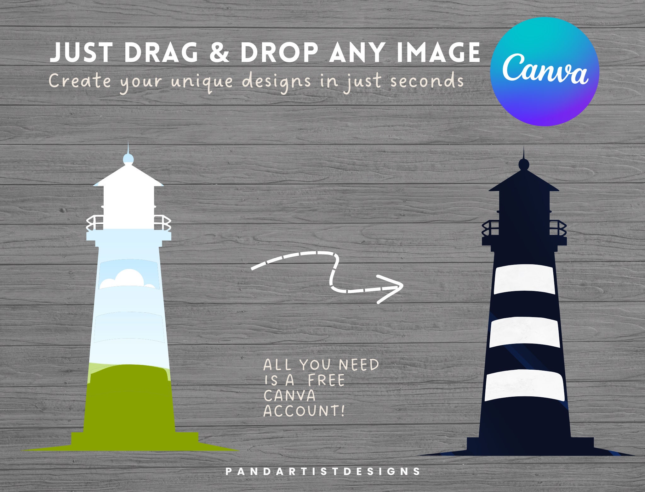 Make Your Own Lighthouse Design on CANVA - Drag and Drop - Ocean Sea ...