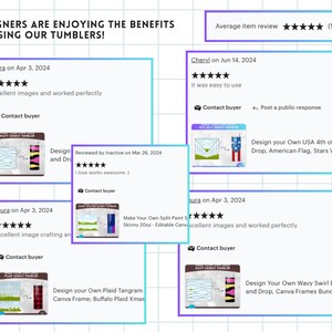 Pu&ograve; includere: Un collage di recensioni dei clienti per un prodotto che presenta immagini di bicchieri colorati e con motivi. Le recensioni evidenziano la qualit&agrave; delle immagini e la facilit&agrave; d'uso. Il testo include i nomi dei clienti, le date delle recensioni e le valutazioni a stelle.