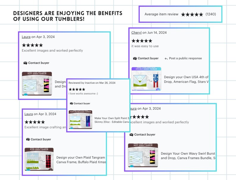 Pu&ograve; includere: Un collage di recensioni dei clienti per un prodotto che presenta immagini di bicchieri colorati e con motivi. Le recensioni evidenziano la qualit&agrave; delle immagini e la facilit&agrave; d'uso. Il testo include i nomi dei clienti, le date delle recensioni e le valutazioni a stelle.