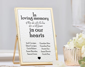 Custom Memorial Wedding Sign In Loving Memory Personalised Wedding Day Reception Signs Stationary 4X6" 5X7" 8X10" 11X14" A6 A5 A4 A3 A2 Card
