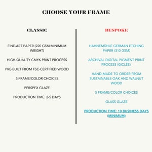 a white poster with the words choose your frame
