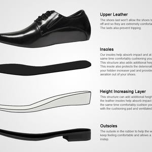 May include: Diagram showing the different parts of a shoe, including the upper leather, insoles, height increasing layer, and outsoles. The text describes the benefits of each part.