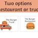 Hamburger Dramatic Play, Burger Shop Pretend Play, Classroom Dramatic ...