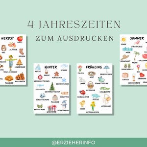 4 Jahreszeiten Plakate für Kinder | Digitaler Download | Spielerisch die Jahreszeiten entdecken