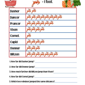 CHRISTMAS WORKSHEETS Second Grade, Homeschool, Printable, Winter