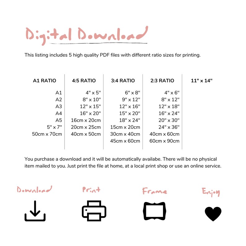 May include: A digital download listing for five high-quality PDF files of printable art in different aspect ratios. The ratios are A1, 4:5, 3:4, 2:3, and 11" x 14". The image shows the different sizes in inches and centimeters.