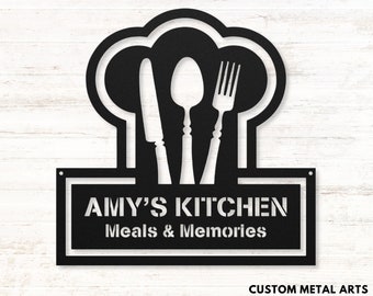 Kitchen Gifts, Custom Backsplash Metal Sign, Grandma's Nana's Mom's Kitchen Sign for Mother's Day