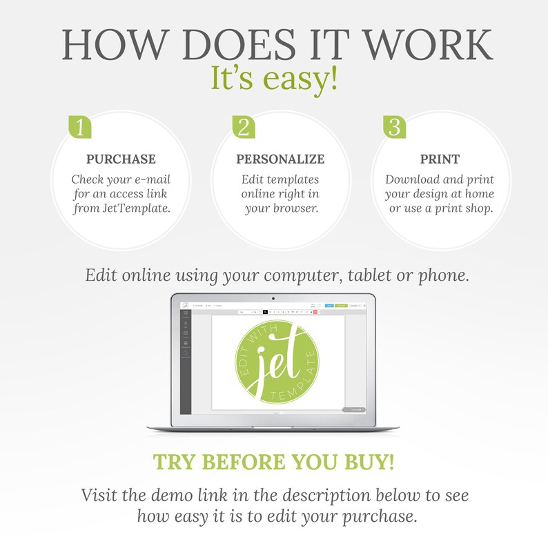 May include: An infographic titled "HOW DOES IT WORK" with three steps: Purchase, Personalise, and Print. A laptop displays a design with the text "Edit with Jet Template." The text "TRY BEFORE YOU BUY!" is also visible.