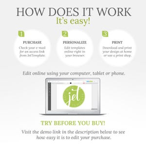 May include: An informational graphic titled "HOW DOES IT WORK" with three steps: Purchase, Personalize, and Print. A laptop displays the JetTemplate logo. The text "TRY BEFORE YOU BUY!" is also included.