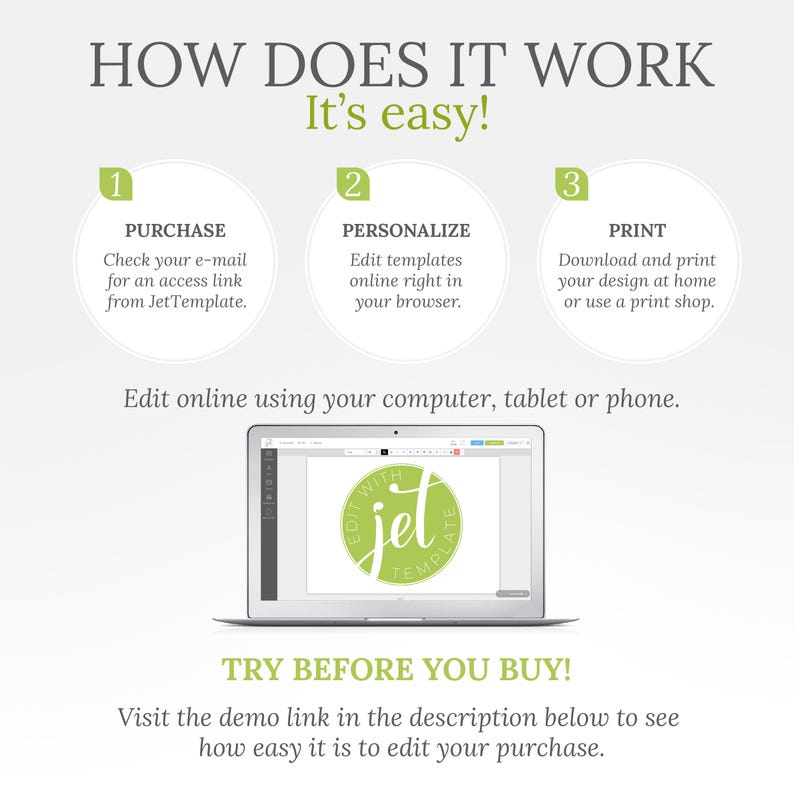 May include: An informational graphic titled "HOW DOES IT WORK" with three steps: Purchase, Personalize, and Print. A laptop displays the JetTemplate logo. The text "TRY BEFORE YOU BUY!" is also included.