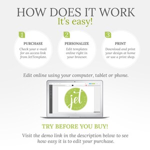 May include: An infographic titled "HOW DOES IT WORK" with three steps: Purchase, Personalize, and Print. A laptop displays a design with the text "Edit with Jet Template." The text "TRY BEFORE YOU BUY!" is also visible.