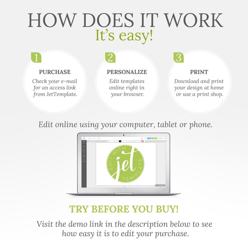 May include: An infographic titled "HOW DOES IT WORK" with three steps: Purchase, Personalize, and Print. The steps are numbered and include instructions. A laptop displays a design with the text "EDIT WITH jet TEMPLATE". The text "TRY BEFORE YOU BUY!" is also included.