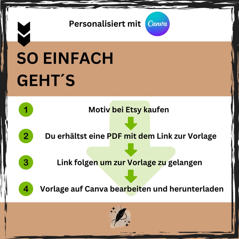 eCARD Bier Geburtstag Party Einladung für 20. 30. 40. 50. 60. Digitale WhatsApp Geburtstagseinladung Geburtstagskarte mit Spruch Bild 8