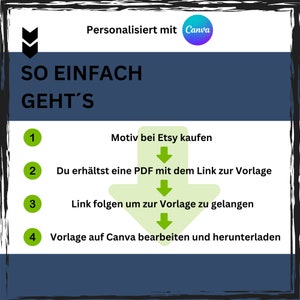 May include: A green and blue infographic with a white arrow pointing down. The text reads "So einfach geht's" and lists four steps for using a Canva template. The steps are: 1. Buy the design on Etsy, 2. Receive a PDF with a link to the template, 3. Follow the link to access the template, and 4. Edit and download the template on Canva.