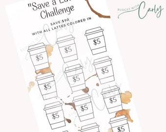 Latte Savings Challenge for Cash Spending & Budgeting | Budget Binder | The Budget Mom | Dave Ramsey | Sinking Funds | Cash Envelopes