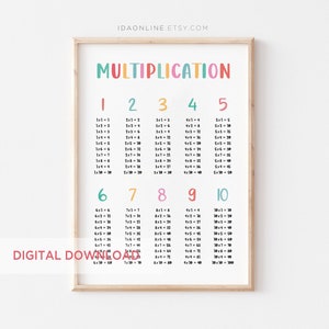 Guardería imprimible multiplicación impresión Homeschool imprimible matemáticas cartel educativo pared arte aula decoración vivero impresión DIGITAL DESCARGAR