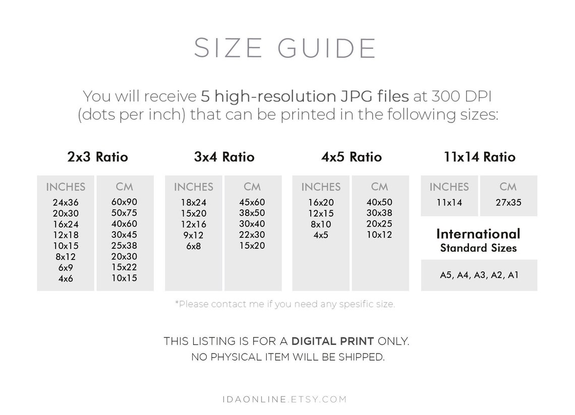 Coffee Guide Printable, Coffee Pantone, Coffee Color Chart Coffee Poster Kitchen Wall Art Cafe