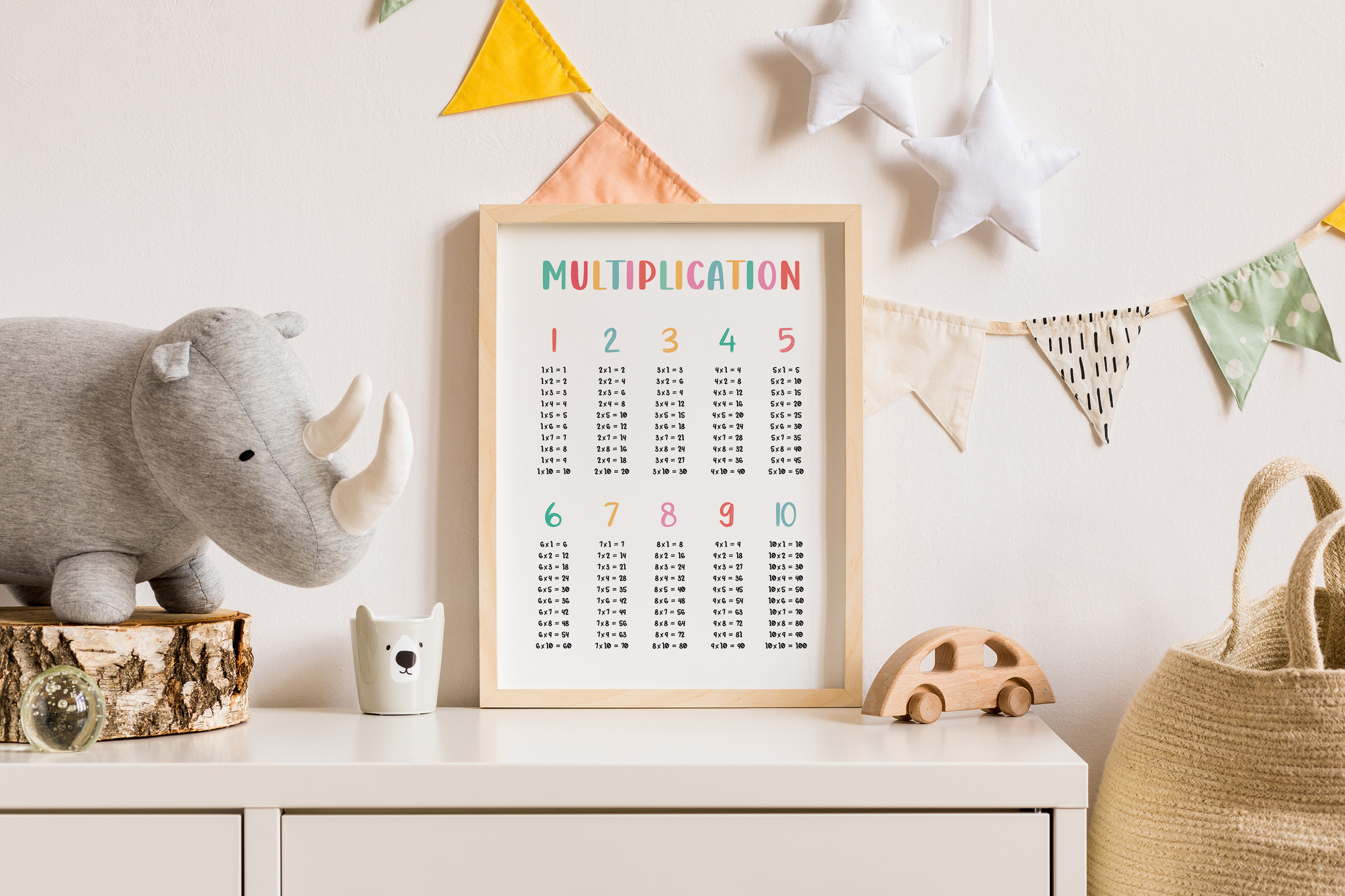 Nursery Printable Multiplication Print Homeschool Printable Maths ...