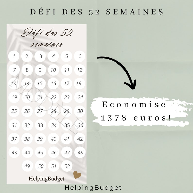 Défi des 52 semaines Enveloppes budget A5 et A6 A imprimer Etsy France