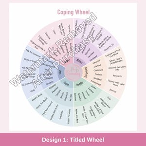 Coping Wheel Printable, Feelings and Coping Skills Chart for Kids Teens Adults, Therapy Resource imagen 2