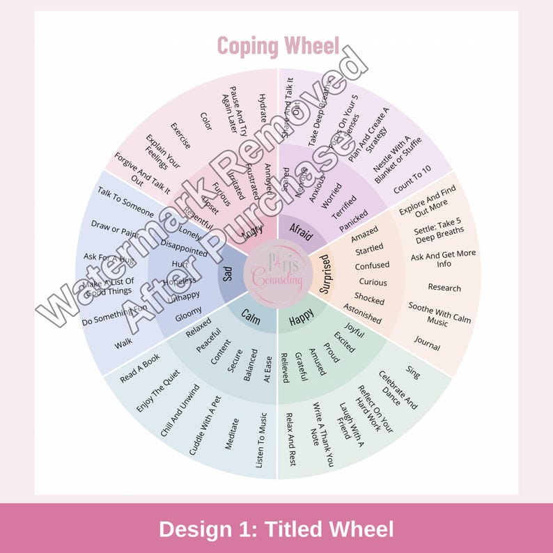 Coping Wheel Printable, Feelings and Coping Skills Chart for Kids Teens Adults, Therapy Resource imagen 2