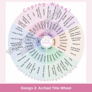 Coping Wheel Printable, Feelings and Coping Skills Chart for Kids Teens Adults, Therapy Resource imagen 4
