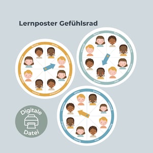 PDF Lernposter "Gefühlsrad" 3 Versionen | Meine Gefühle Kinder | Lernmaterial für Schule Kindergarten | digitaler Download zum ausdrucken
