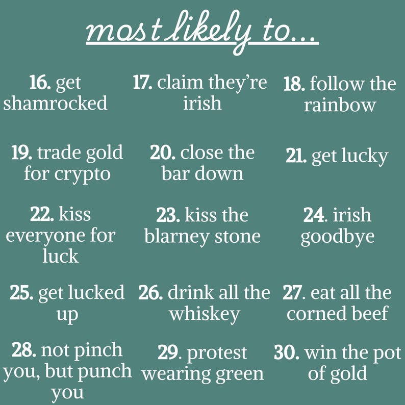 May include: A teal-green graphic with white text. The phrase "most likely to..." is at the top, followed by St. Patrick's Day themed statements, including "get shamrocked" and "drink all the whiskey."