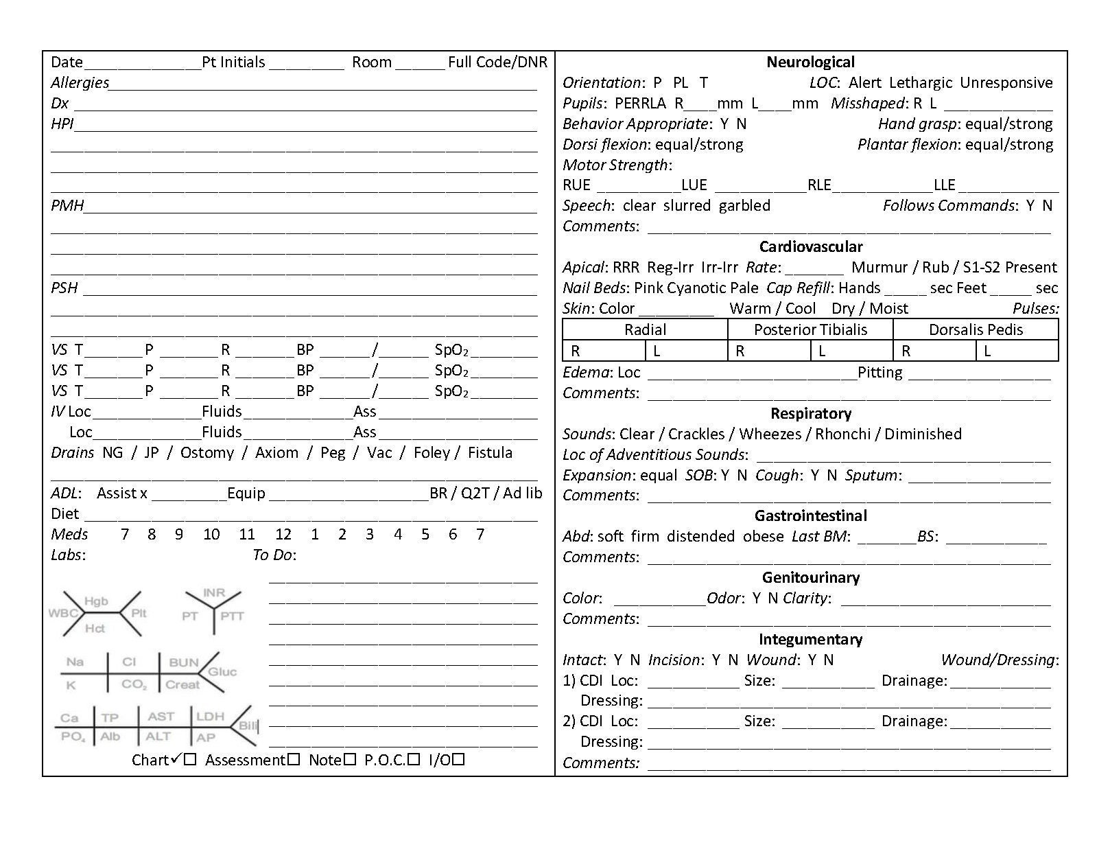 Nurse Assessment Cheat Sheet - Etsy